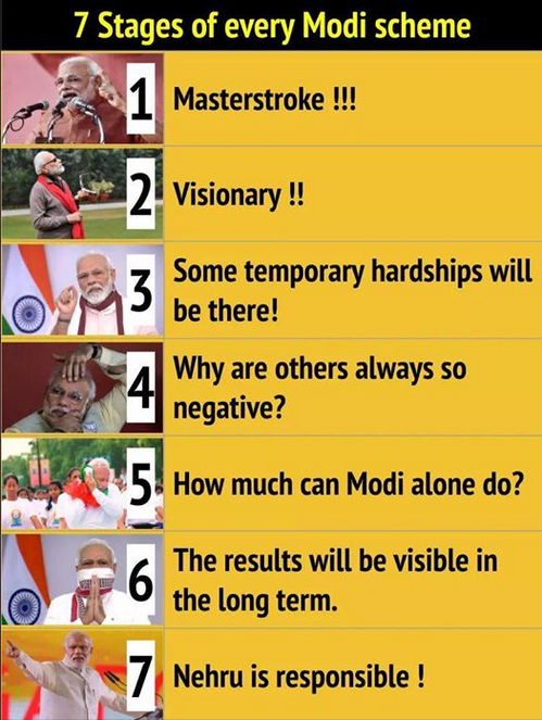iam_yusian's tweet photo. Aap chronology samajhye sabhi fail strategies ke #मोदी_ही_पप्पू_है #ModiBetrayedIndia #ModiMadeDisaster #ModiMeansDisaster https://t.co/VZqj6P0MfF