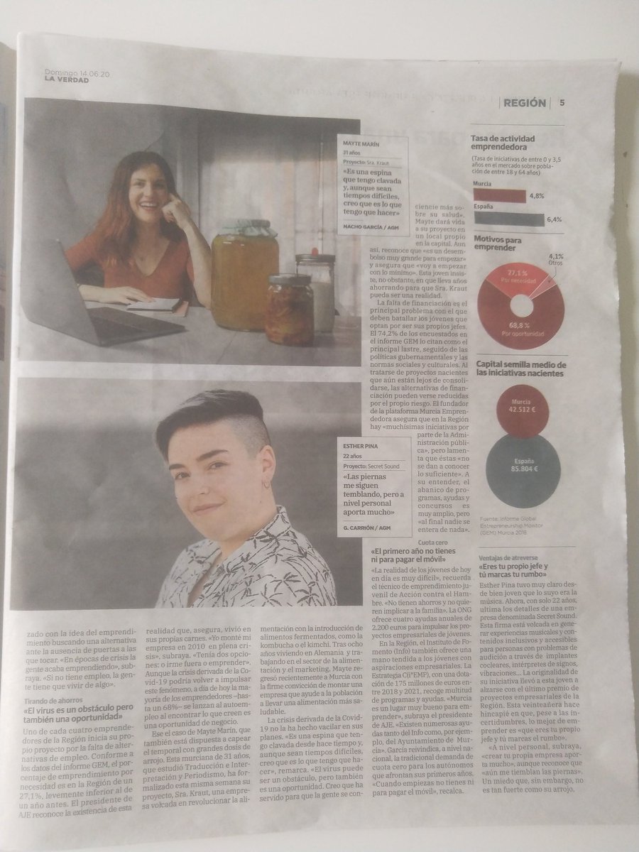 murciaempren's tweet photo. ¡Hoy salimos en @laverdad_es!

Muchísimas gracias a @alicianegre por la entrevista y por la visibilidad que le habéis dado a varios proyectos de  algunos miembros de la plataforma, como @elcuerpotecnico, Sra. Kraut de @Mayte_Minze y Secret Sound de @esther_pina https://t.co/QtpyNo8cC3