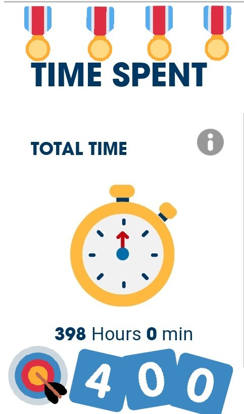 Soooooooo close. Just two hours away from the mighty 400. I know we can do it <a href="/Balbardie_PS/">Balbardie PS</a> . After you log the time, remember to submit your Virtual Sports Day results using the QR code or link. You have until tonight to get them in. 💪👊🔥🔥🔥