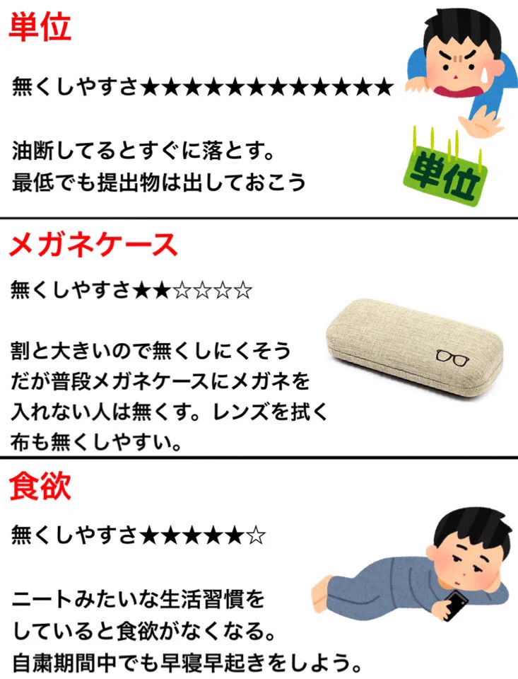 あなたがこれまでに無くした物も含まれているかも？無くしやすい物12選！