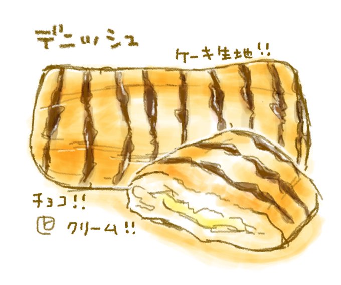菓子パンのtwitterイラスト検索結果 古い順 菓子パンのtwitterイラスト検索結果 古い順