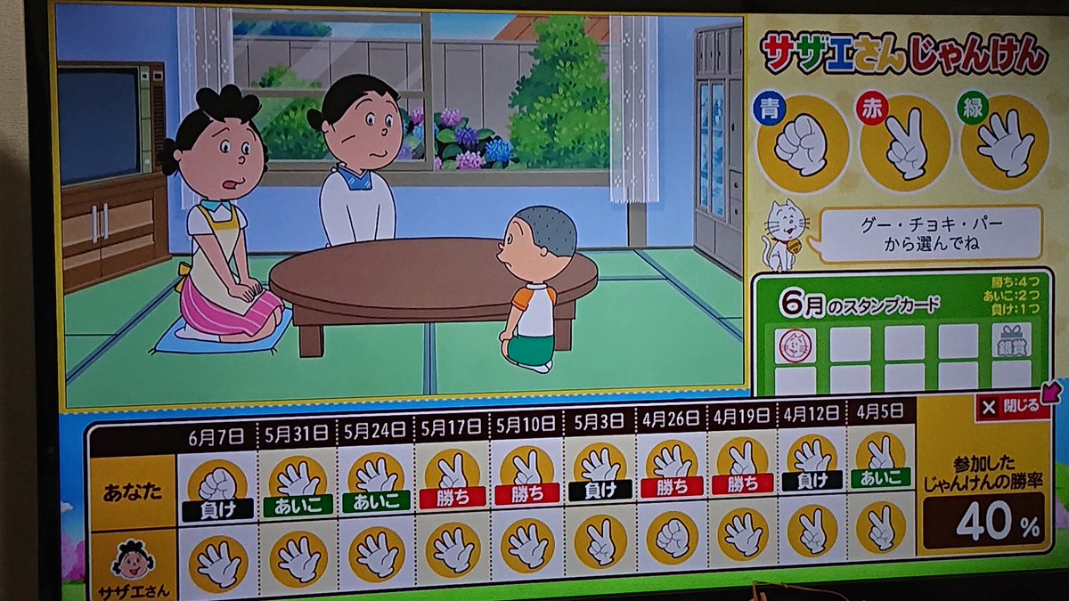 ちきみや B W D على تويتر サザエさんのじゃんけんにしてやられた民 サザエさん サザエさんじゃんけん