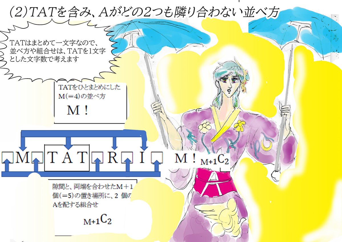 並べ方 並べ方