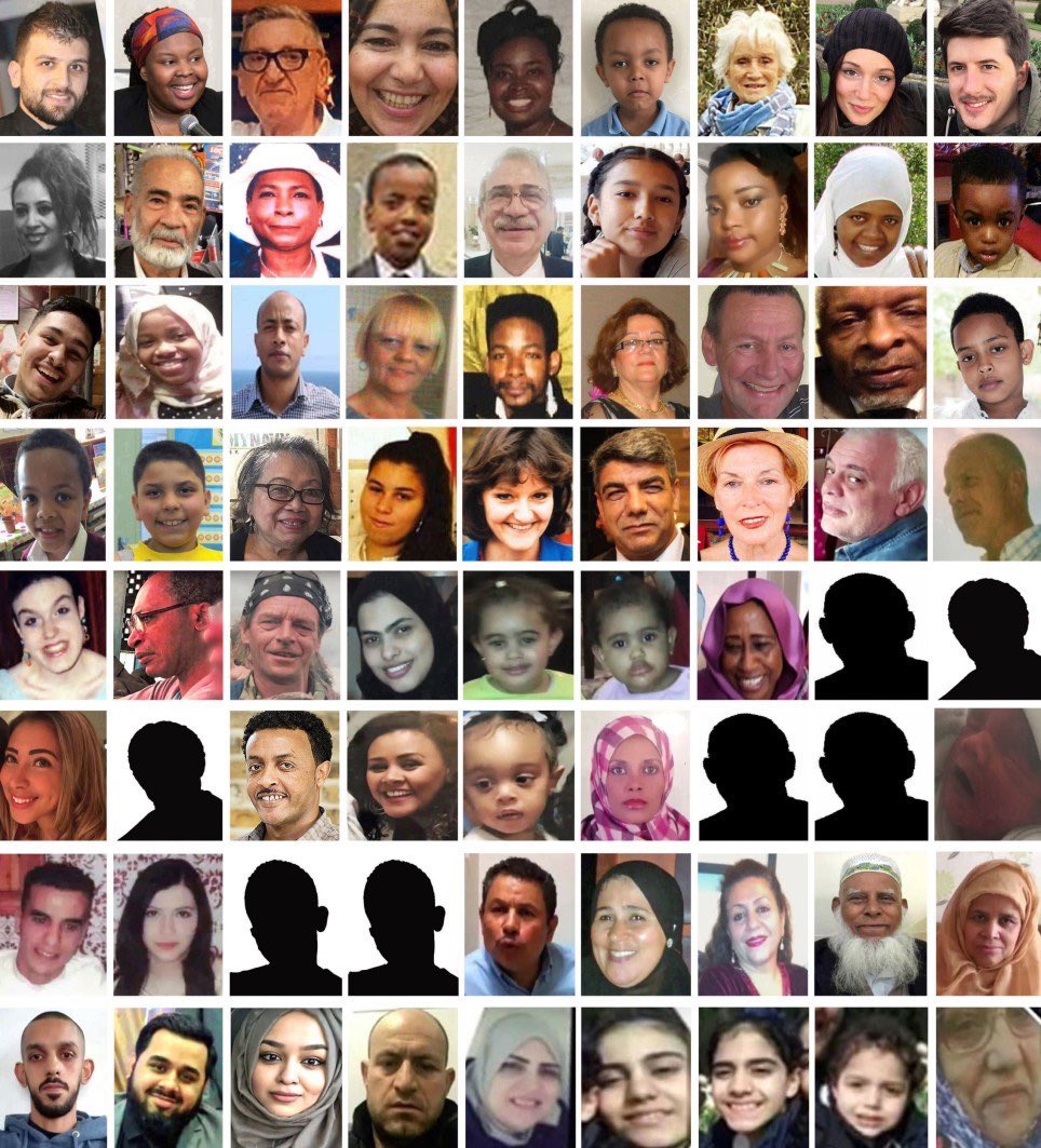theresnosignall's tweet photo. This day in 2017, Grenfell Tower was burned down by an avoidable fire, tragically killing over 72 people and traumatising and displacing many more. 

Justice still hasn’t been served. We will never forget. 

#JusticeForGrenfell #NeverForgotten https://t.co/5EX57bYP8U