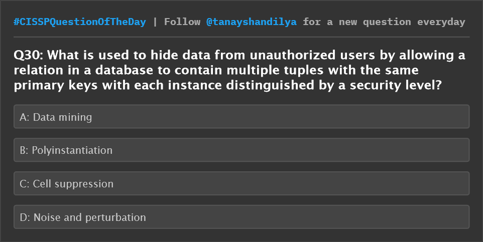 tanayshandilya's tweet image. CISSP Question of the day
#CISSPQuestionOfTheDay #cissp #cisspprep #cisspcertification #cybersecurity #womenintech #infosec #cyber #comptia #securityplus #crisccertification #isaca #fintech #cybercrime #agile #SDLC #database #devsecops #databreach