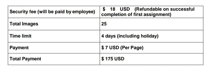 maanjee99's tweet photo. @beinggurudotcom 
Is it normal to pay any 'security deposit' to get a freelance job? https://t.co/HgVH5xCIJM