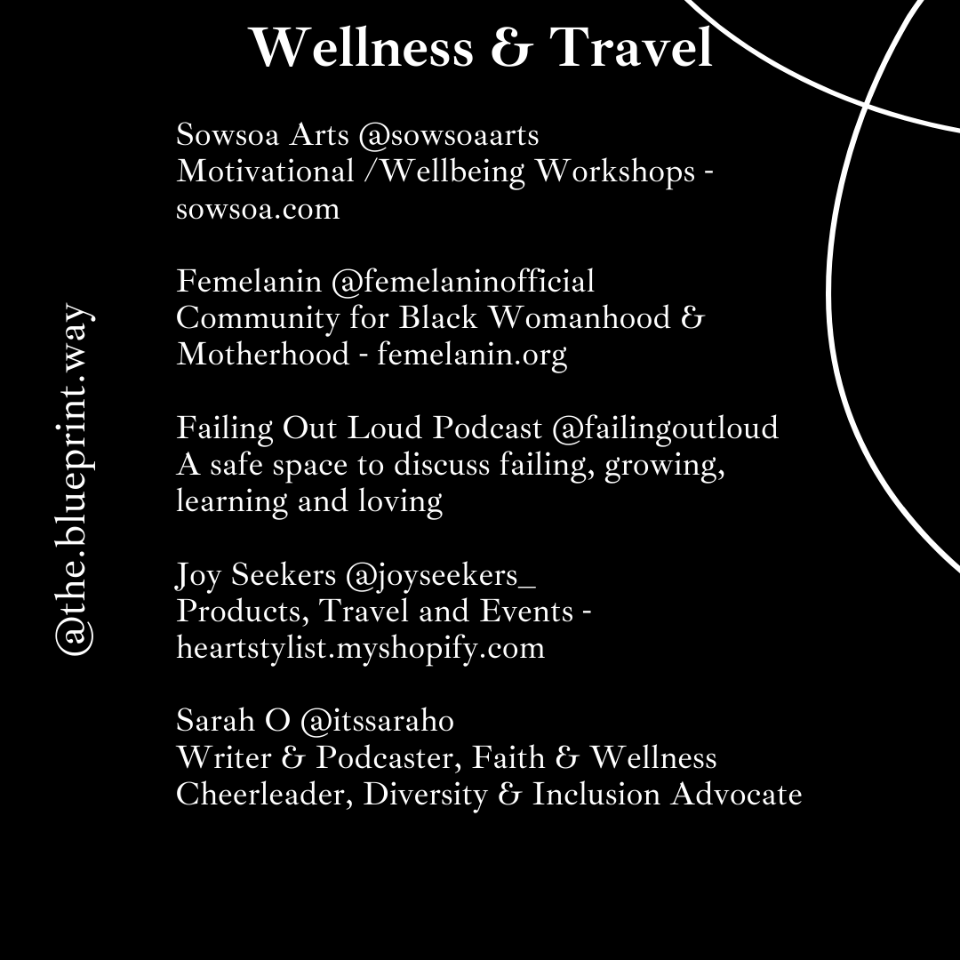 blueprintway's tweet photo. Part 2 of black owned businesses today
#TheBlueprintWay #blacklivesmatter #racism  #racialtrauma #antiracist #mentalhealth #decolonisingbusiness #amplifymelanatedvoices #MillennialTherapist #BlackMentalHealth #BlackFemaleTherapists #BlackMentalHealthMatters https://t.co/0jPWZxuLmh
