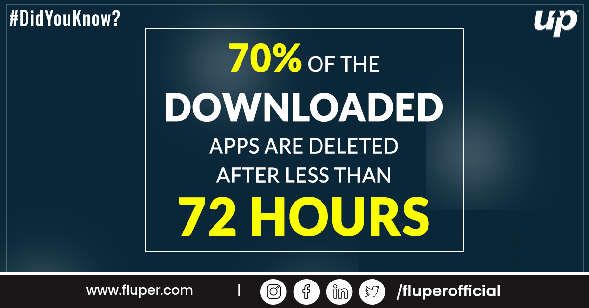 FluperOfficial's tweet photo. Did you think why?
It may be because of the bad user-mapping.
#DidYouKnow #MobileAppFacts #Fluper https://t.co/gAZRdzwWbg