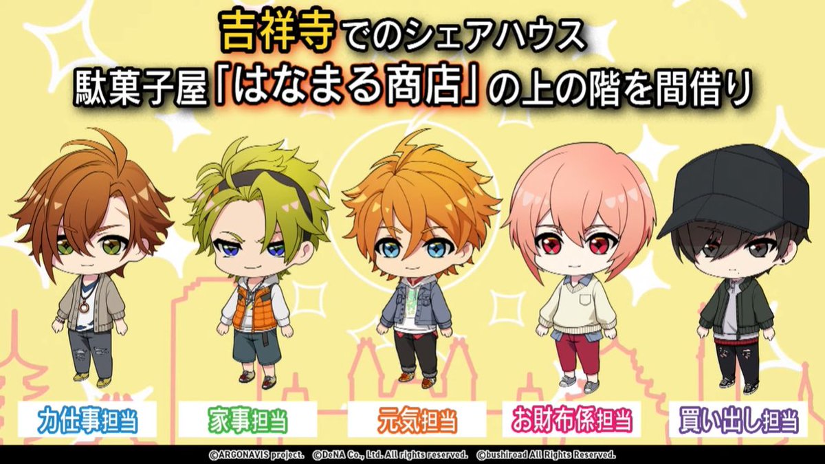 Argonavis English Next Up Is Their Sharehouse Located In Kichijoji Located On The Second Floor Of The Candy Store Called Hanamaru Store T Co R2ldlfjdw9 T Co 2hfd56gzfw Argonavis English Next Up Is Their Sharehouse Located In Kichijoji Located On The Second Floor Of The Candy Store Called Hanamaru Store T Co R2ldlfjdw9 T Co 2hfd56gzfw