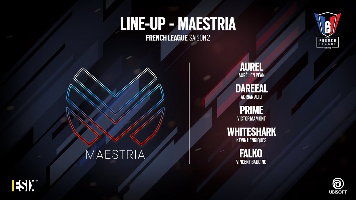ESIX_FR's tweet photo. Vainqueur de la 6 French Challengers, @Maestria_esport compte bien poursuivre sa lancée en French League #R6FL https://t.co/nQwDmvhArc