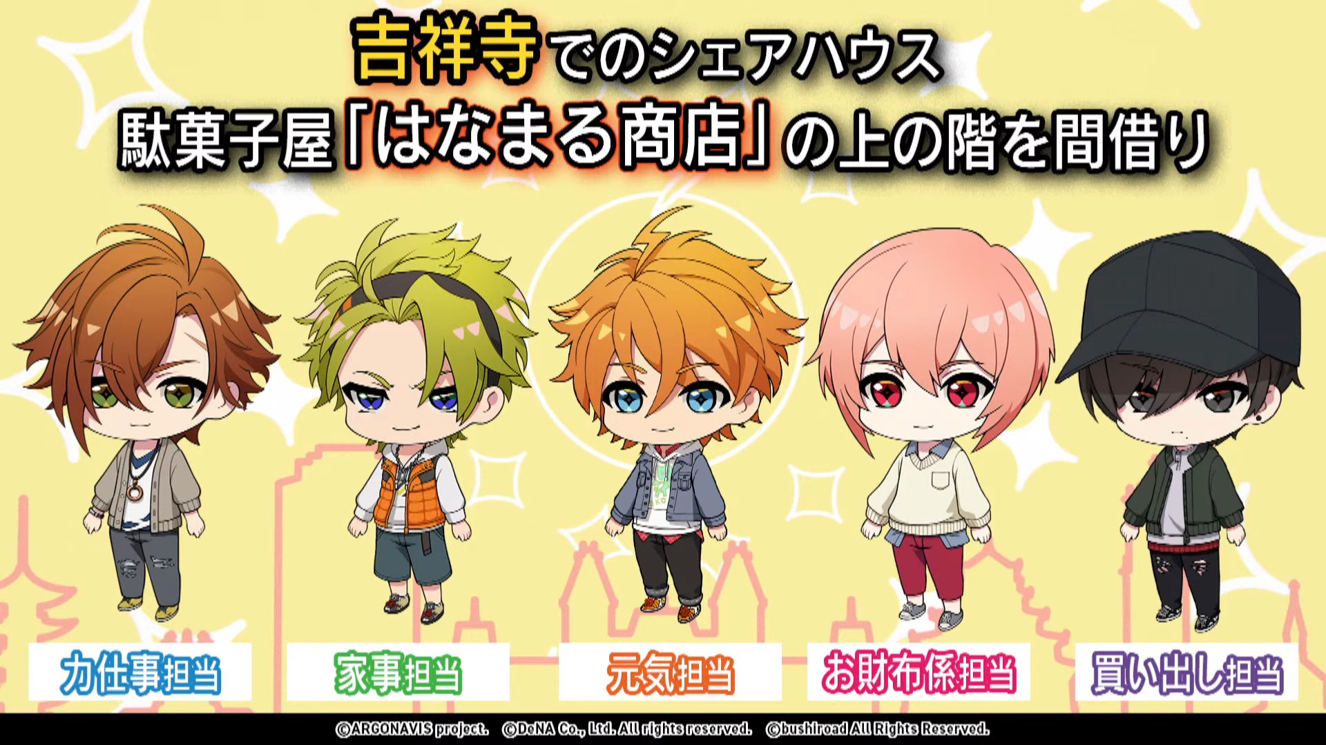 ａｓｔｅｌ Hiatus Fuurai Stay In A Sharehouse Above A Candy Shop Hanamaru Store Roles At Home Kouhei Muscles Strength Misaki Household Fuuta Energy Aoi Finance Manager Yamato Going