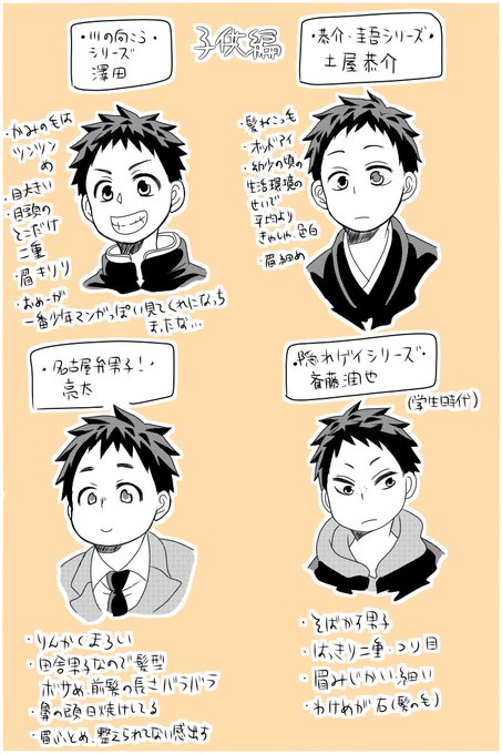 黒髪キャラのtwitterイラスト検索結果 黒髪キャラのtwitterイラスト検索結果