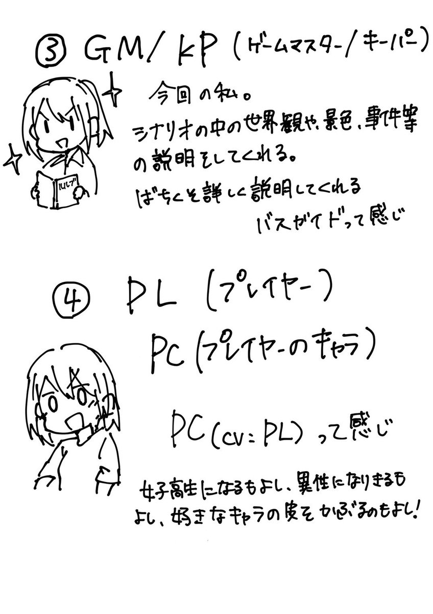 いやまあ基本説明するっていっても、こんな感じの手抜き説明画像貼り付けるしかしないんだけどさ。(ニュアンスわかればOKスタンスなので間違ってても許してほしいの意) 