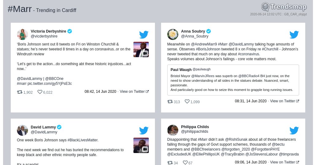 #marr is now trending in #Cardiff

trendsmap.com/r/GB_CAR_ohjqyt
