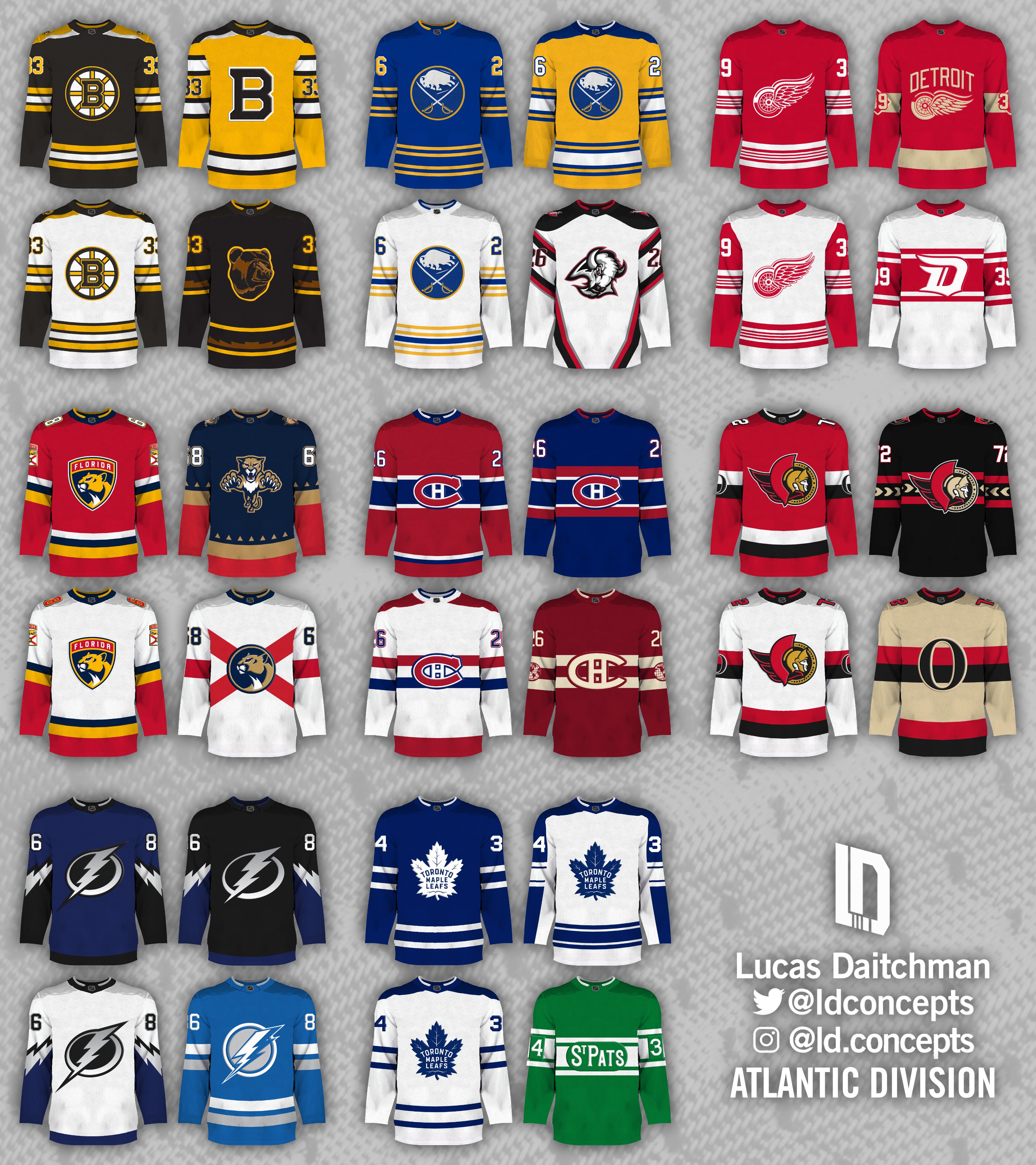 Made jersey concepts for each team as a little hobby, what do you think?  Eastern Conference : r/nhl