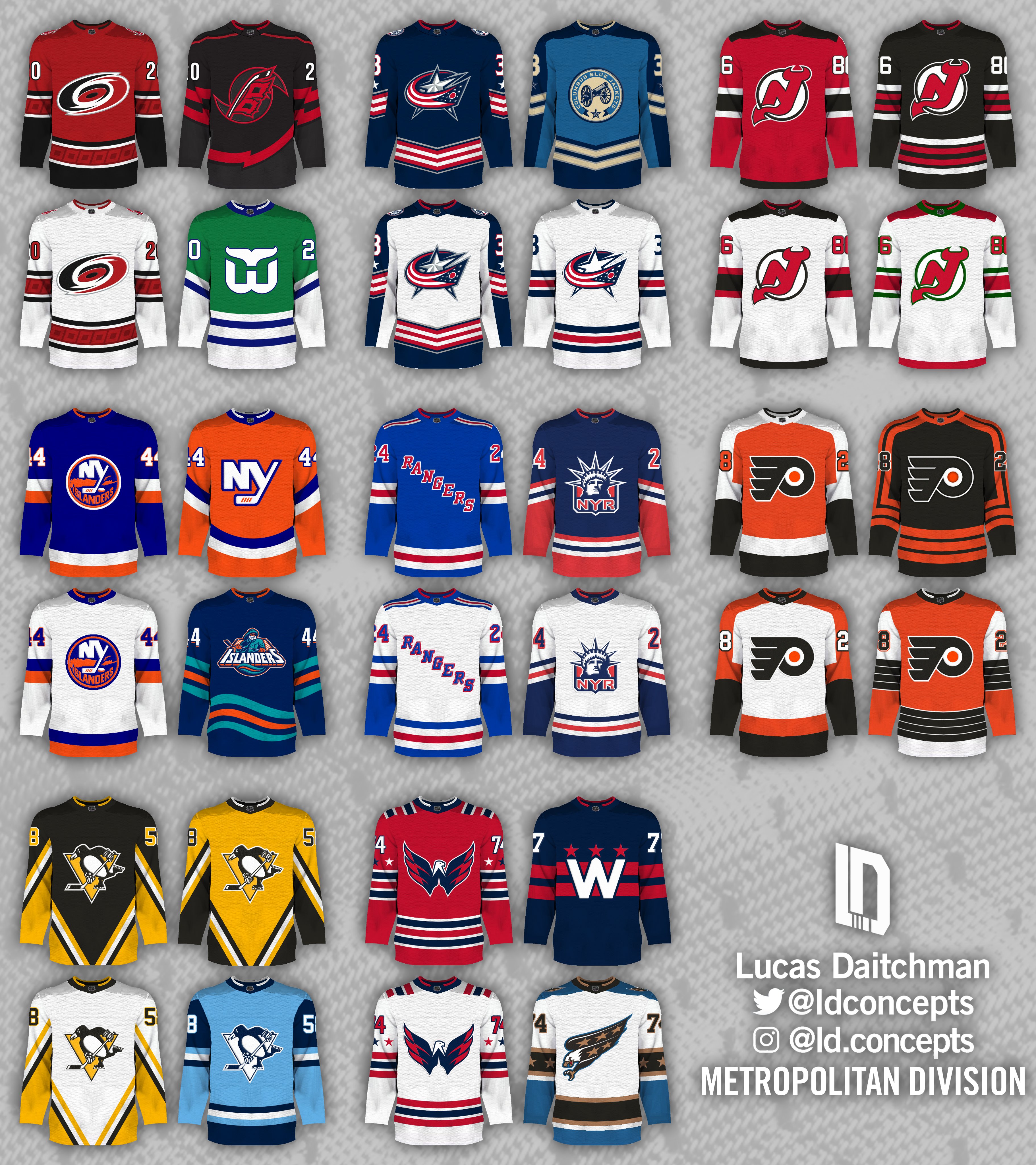 NHL Jersey Mashup Concepts — NHL Jersey Mashup