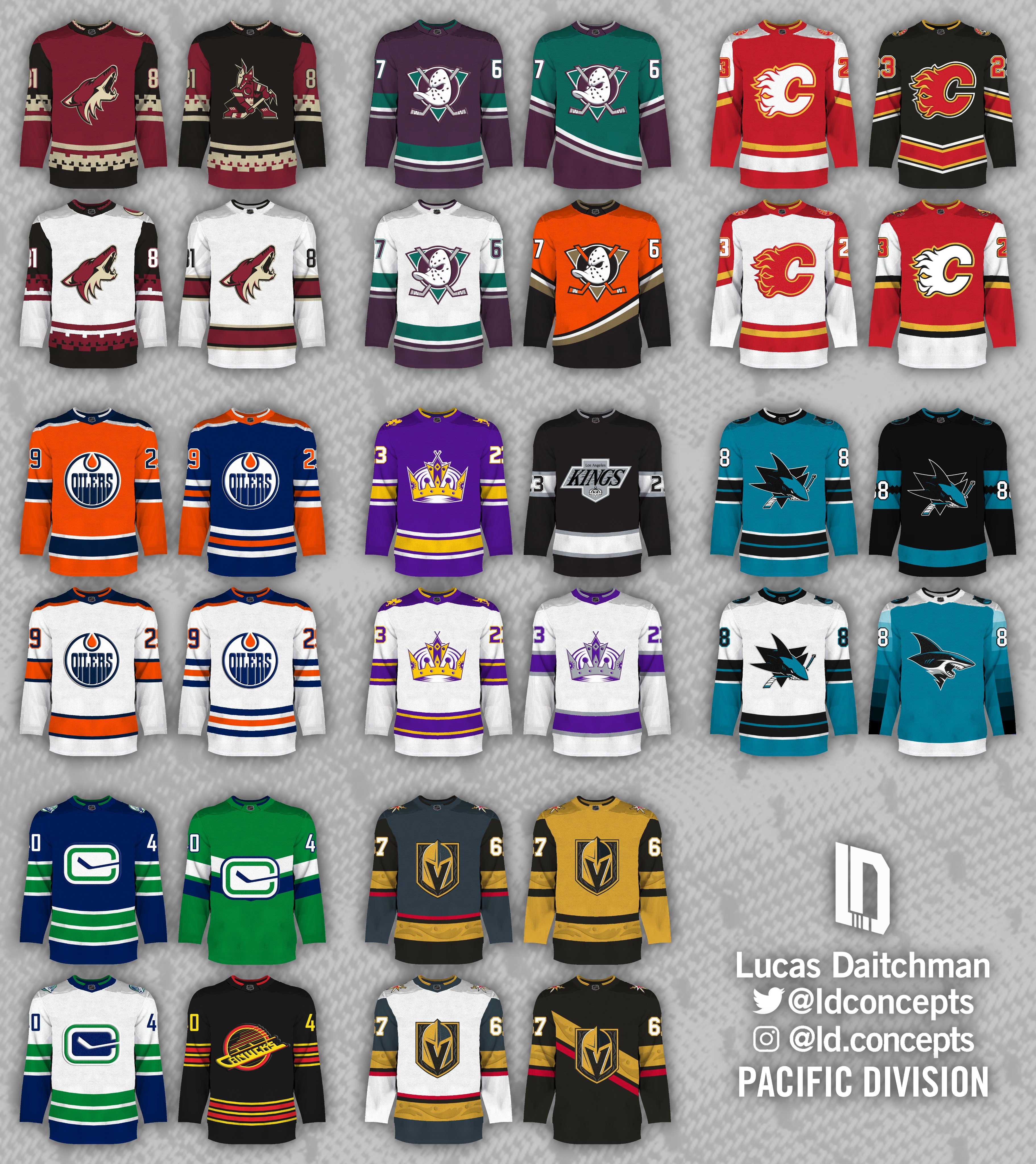 Which NHL team has the nicest jersey concept foursome of this