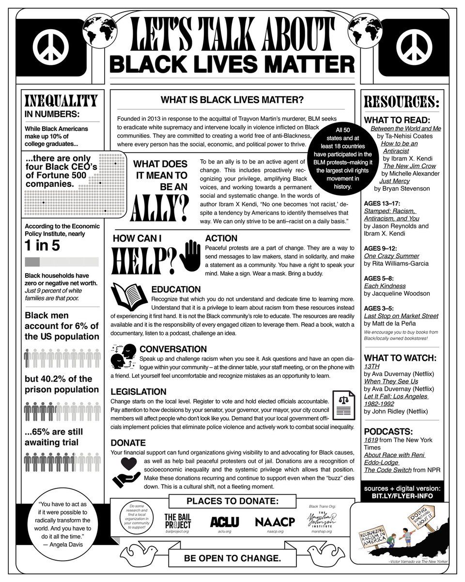 maggierogers's tweet image. created this printable one sheet flyer w/ @annaisabellej + @snack_thoughts to help get info to folks in our community who are older/may not be active on social media. it’s in no way perfect, but hoping it can help bring some local action + conversation. 

bit.ly/blm-flyer
