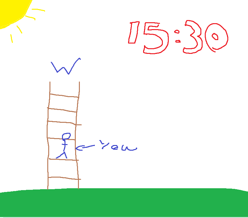 detoo_'s tweet image. HOSTING YET ANOTHER SOLO LADDER TODAY OH MY DAYS, 100KR TO THE WINNER

JOIN MAYHEM FOR POINTS: mayhem.gg/invite/5bba9474

DISCORD FOR KEYS: discord.gg/q7WzXm

ANY QUESTIONS?: twitch.tv/detoo

LIKE AND RETWEET FOR 5 EXTRA INCHES ON UR PEEN 👌