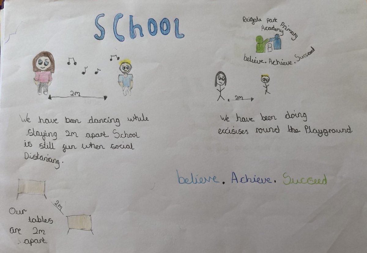 ReigateAcademy1's tweet photo. As part of our back to school learning the children have been talking about how to keep themselves and other people safe.  The posters clearly show their ideas... https://t.co/eVF0MFRkXU