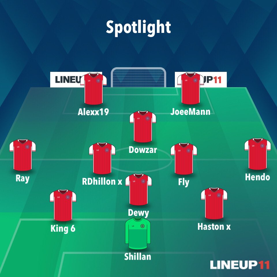 Spotlight tweet media