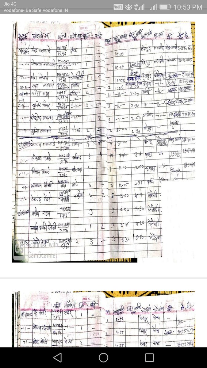 for_bhandara's tweet photo. @ANI @PMOIndia @Manekagandhibjp @CMOMaharashtra @collectbhandara @CollectorGondia @AUThackeray @moefcc @AmbikaHira @pfaindia @PetaIndia @PrakashJavdekar @Dev_Fadnavis @ndtv @timesofindia in response to enquiry Report on treecuting excavation in NNTR core zone by apccfwl https://t.co/7Y9QqoLDvL
