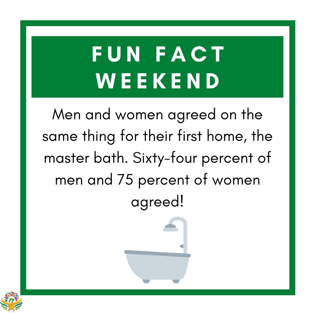Entrepods's tweet image. #FunFactWeekend came and left too quickly!