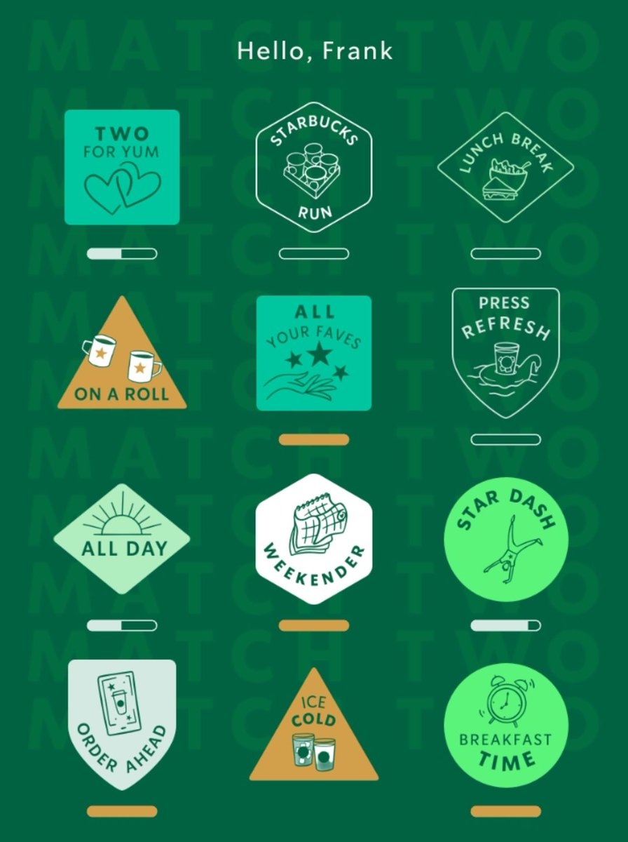 MilwaukeeFrank's tweet image. #MatchTwo @Starbucks getting there...