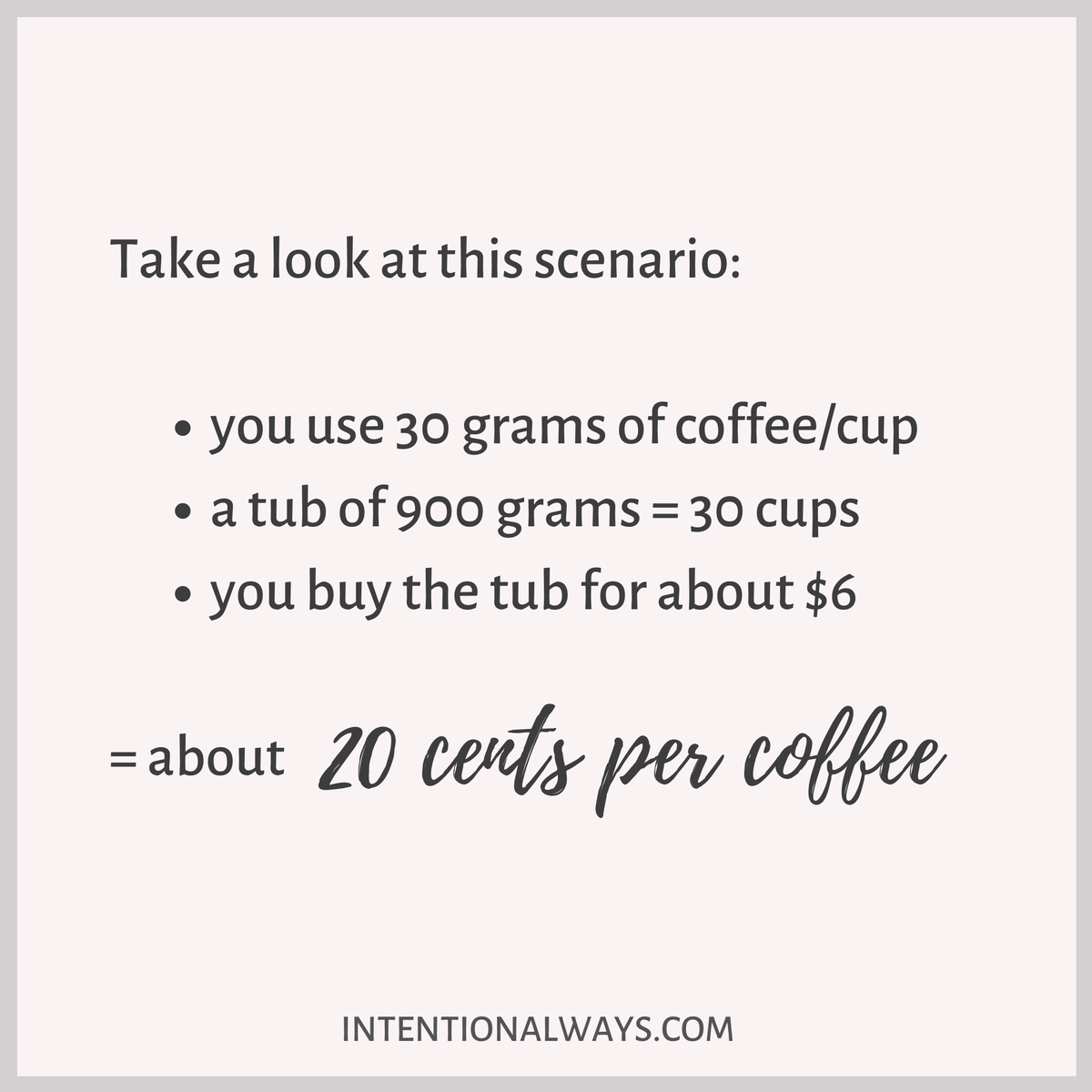 intentways's tweet photo. It’s true...coffee might be breaking your #budget, but you can save a ton by making it at home ☕️ #coffee #frugal #savemoney #moneysavingtips #budgeting https://t.co/iqRkWXZlCr