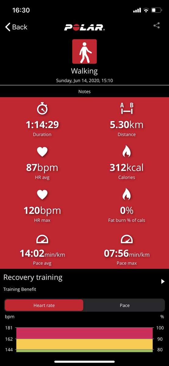 AndreJRheeder's tweet photo. Day 2 - another great session #5kmfor5days https://t.co/qkA24dGan1