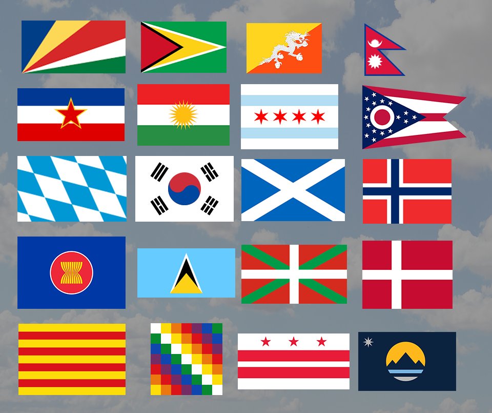 Sporcle flags of the world