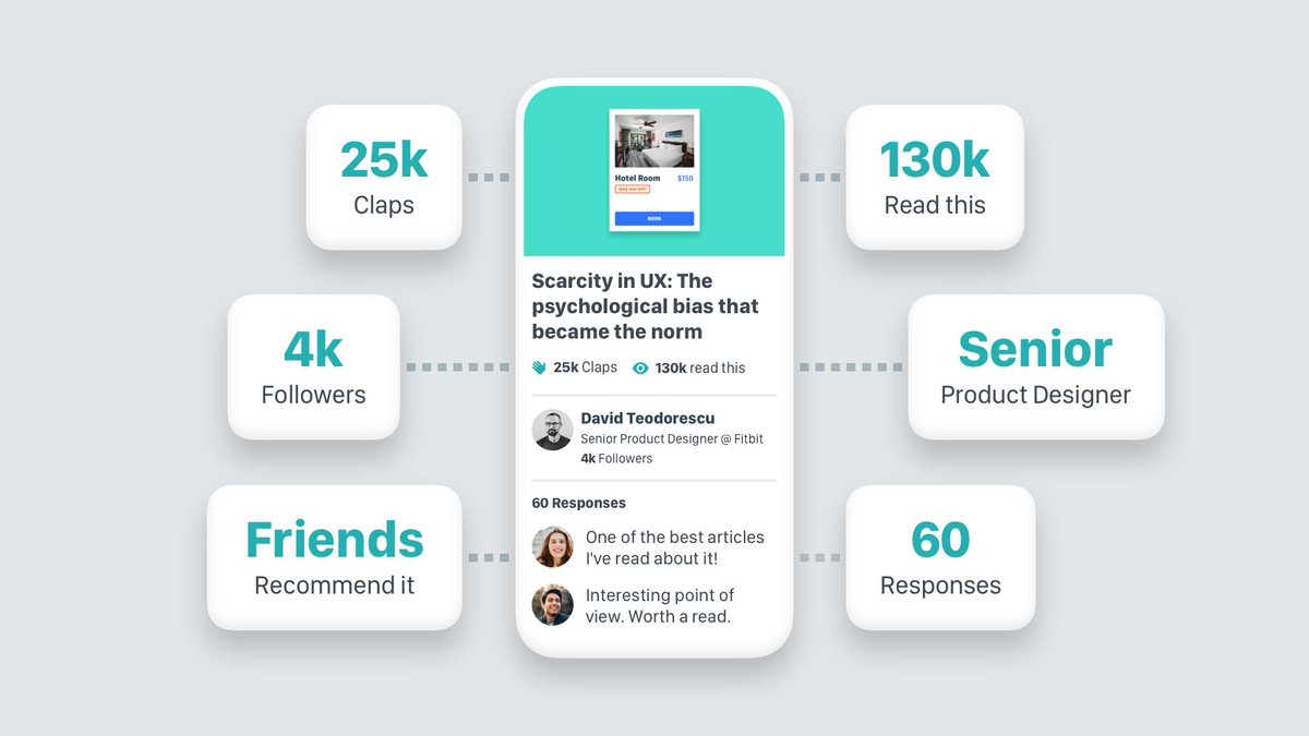 New article! Social proof in UX: An ancestral habit demoted to dark pattern #UX uxdesign.cc/social-proof-i…