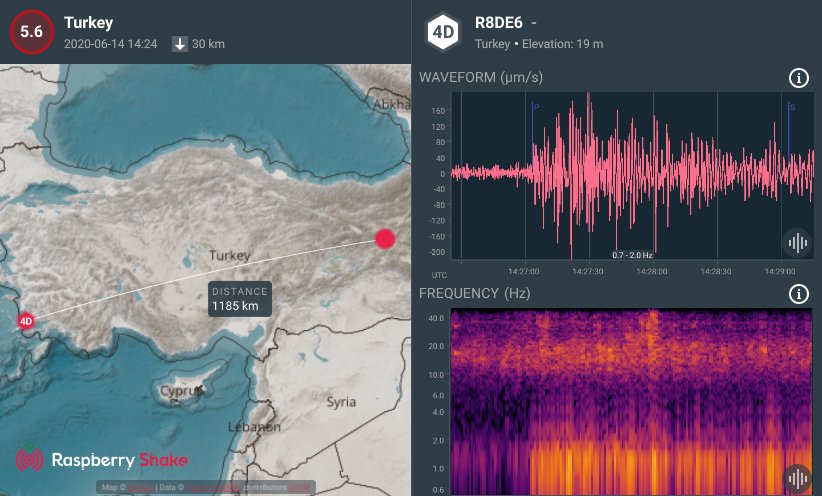 #Earthquake  #RaspberryShake #bingöl #karlıova #deprem #vatandaşbilimi #CitizenScience