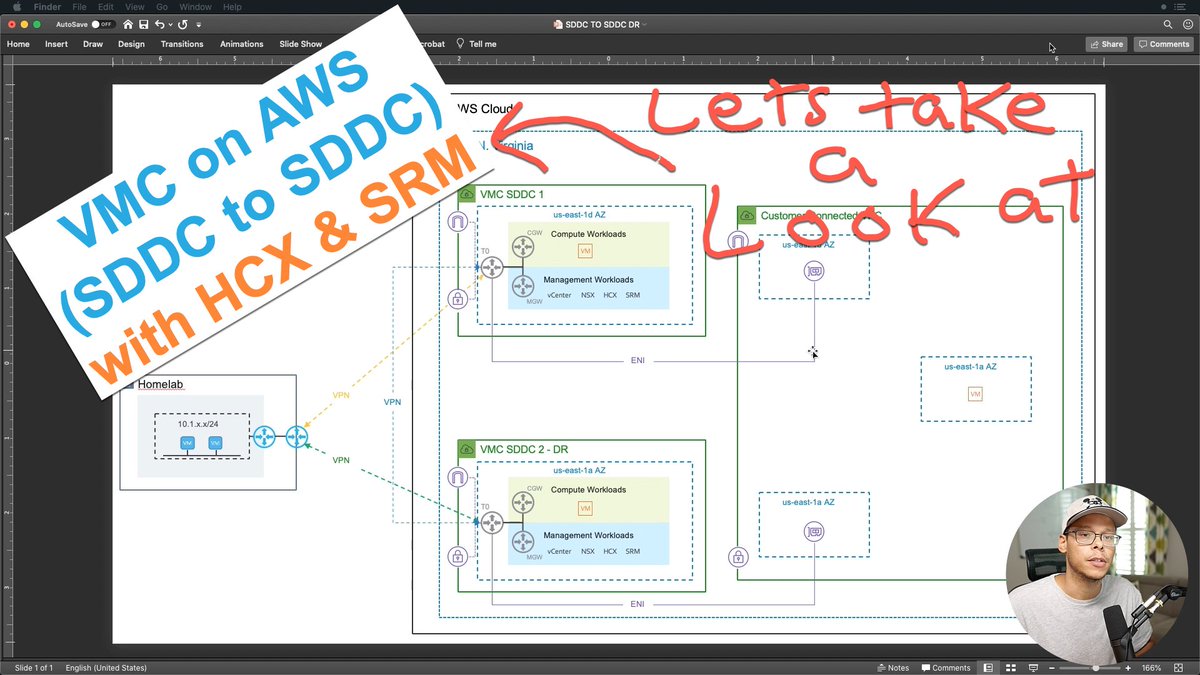 Dave Davis (@virtualizestuff) on Twitter photo In today's video let's take a look at VMC on AWS SDDC to SDDC with HCX & SRM
youtu.be/iBP8NfTIdro
<a href="/vmwarecloudaws/">VMware Cloud on AWS</a> #vexpert In today's video let's take a look at VMC on AWS SDDC to SDDC with HCX & SRM
youtu.be/iBP8NfTIdro
<a href="/vmwarecloudaws/">VMware Cloud on AWS</a> #vexpert