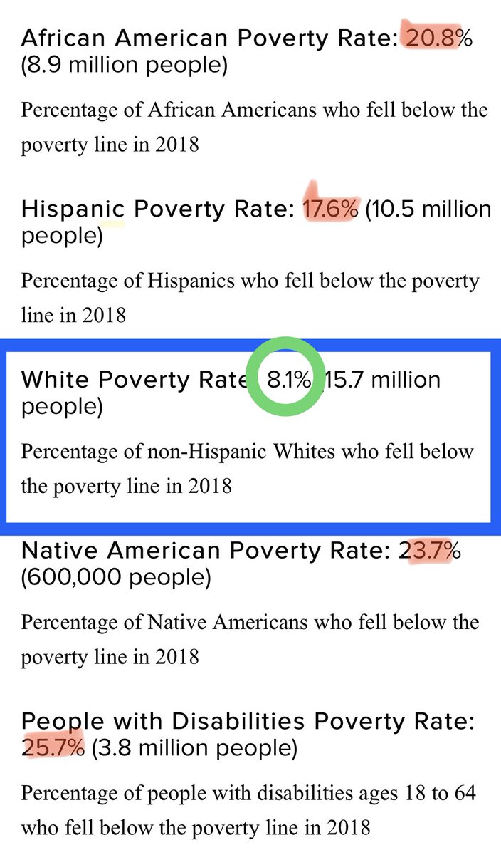 PPS: To white people saying they’re poor, I empathize and feel for you. But 2 things: 1) Don’t make this about you. 2) A white person’s broke is VERY different than a Black person’s. Dipping into savings versus negative account balances.  https://www.pewsocialtrends.org/2016/06/27/1-demographic-trends-and-economic-well-being/