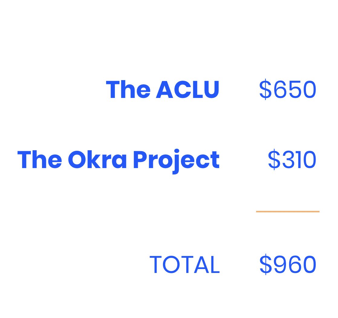 GeekCLE's tweet image. GeekCLE is back TONIGHT! And so far we’ve raised $960 together, THANK YOU! We are so excited to see everyone at 7pm on Zoom! 

Get in a little early so you don’t miss the start. You can still register until 6pm at GeekCLE.com.

geekcle.com/triviaaclu