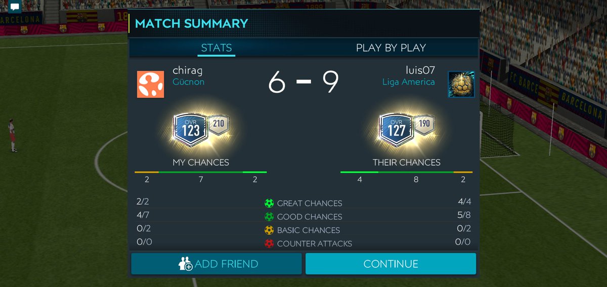 parmchg5699523's tweet photo. @EAFIFAMOBILE @eahelp Couldn't able to win a single match just because of late reactions and sometimes not even reactions #fixthegameplay #bringbackfifa18 #smoothgameplay https://t.co/RqwEYJg0Xs