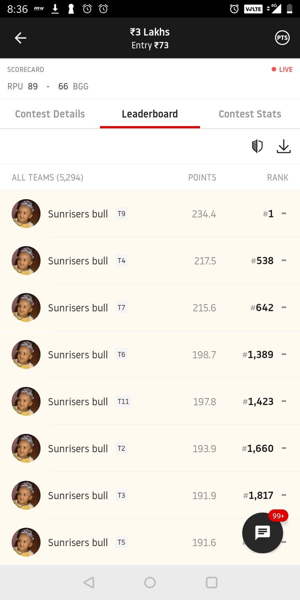 advance_pc's tweet photo. 1 Tournament Bundesliga basketball #wonGl #Bigfun thanks @Dream11 @RAJPUT9990 @Bishnoitigers29 @peeyushsharmaa @arjunkumar318 @Haiwaaaan @Loki @Avichamp7 @vikasahlawat170 @Atifkhan78 https://t.co/M4ryQ6lBma