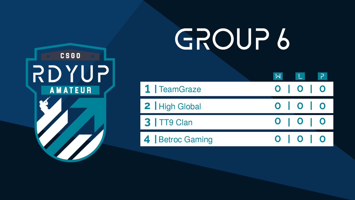 RDYUPgg's tweet photo. RDYUP Amateur League #5 Group 6:

@graze_team 
@High_GIobal 
@tt9clan 
@BetrocG https://t.co/rfIc6GAFKx