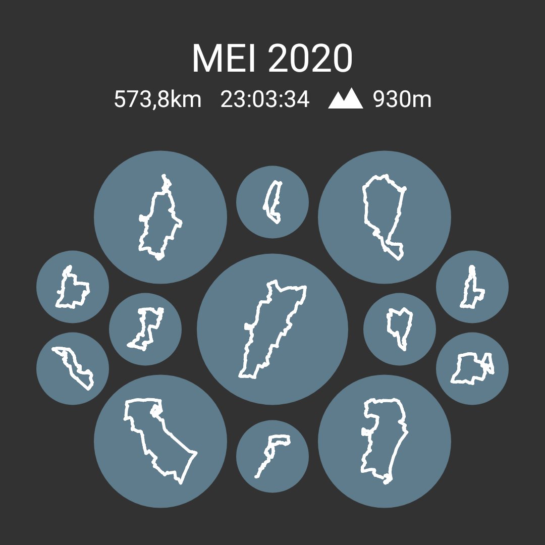 Sabinavl9's tweet image. Weer een nieuw appie ontdekt... #Velographics! Eerste volle maand op de fiets in één oogoplag. Zijn er nog meer apps die echt niet mogen ontbreken in mijn telefoon? :) #fietstips #roeptumaar #bikefluencer😉 #dtv #durftevragen