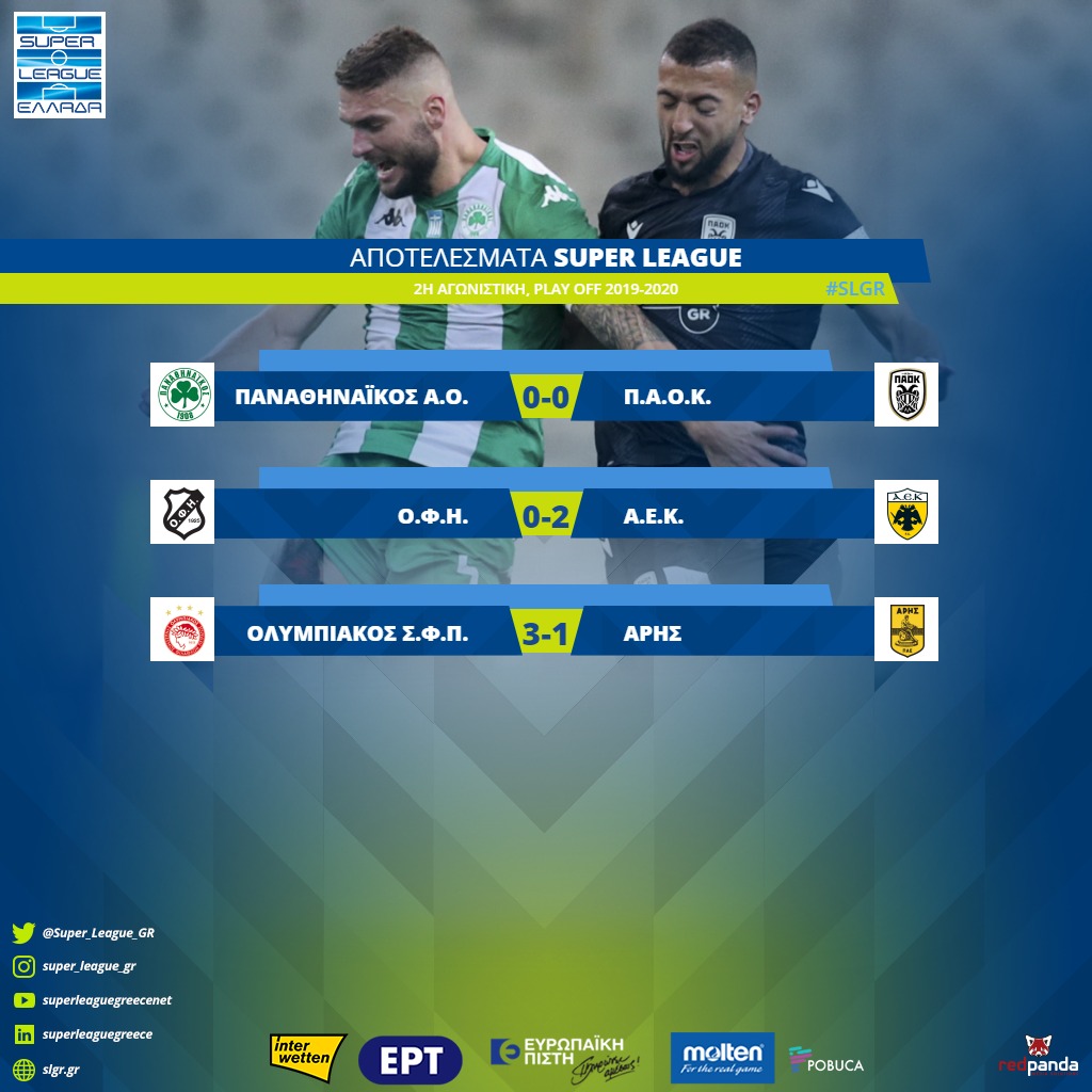 H Ba8mologia Twn Play Off Ths Super League Pics Trifilara Gr