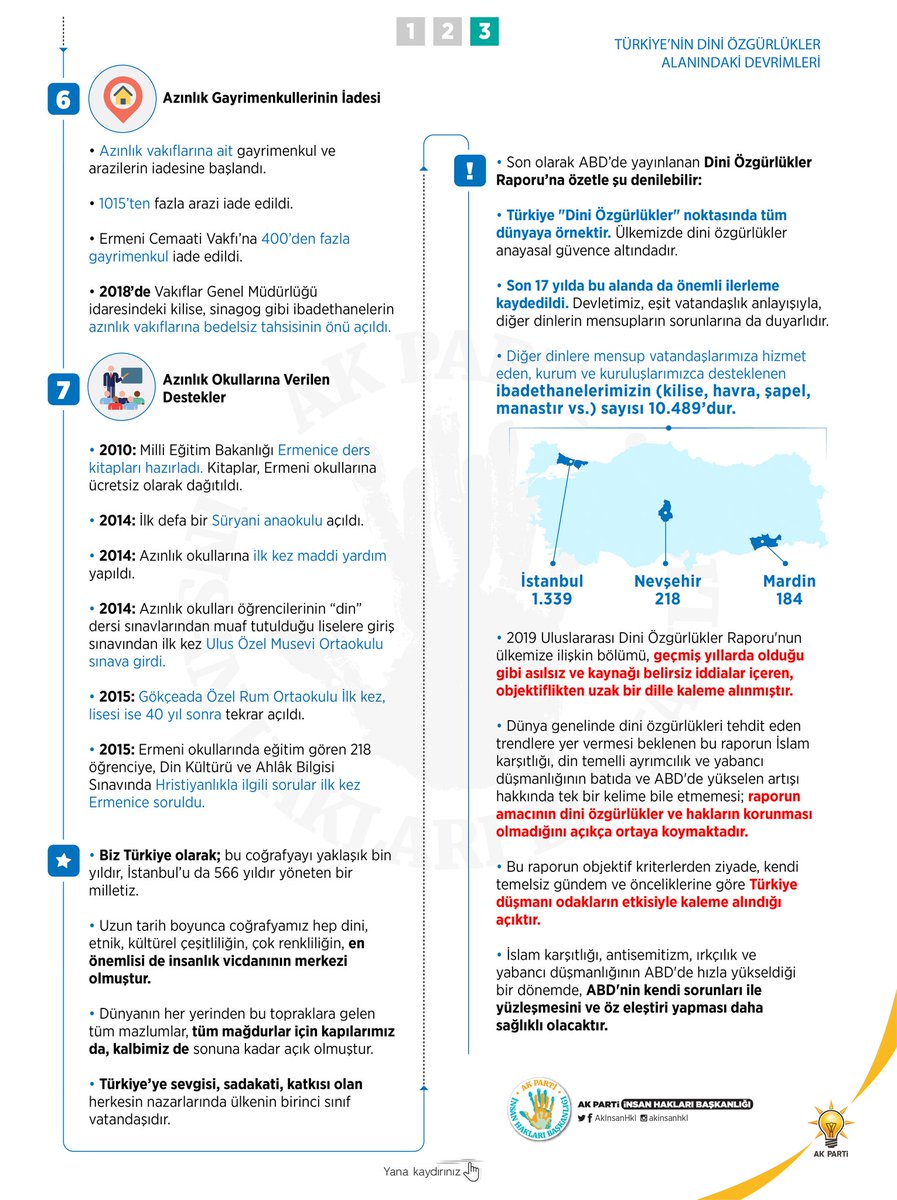 AkInsanHkl's tweet image. ABD&apos;nin Dini Özgürlükler Karşıtı Uygulamaları ve Türkiye&apos;nin Dini Özgürlükler Alanındaki Devrimleri #DiniÖzgürlükler