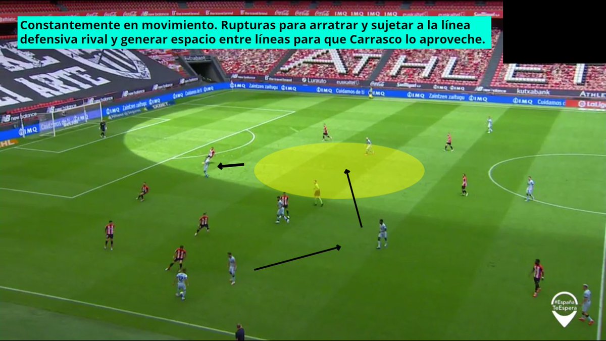 dimensionFTBL's tweet photo. 🔴 ATHLETIC CLUB - ATLÉTICO 🔴

Qué os ha parecido Marcos Llorente en su nueva posición❓

➡️ Despliegue físico
➡️ Rupturas a la profundidad
➡️ Juego entre líneas
➡️ Conducciones https://t.co/fCNzS2BRgQ