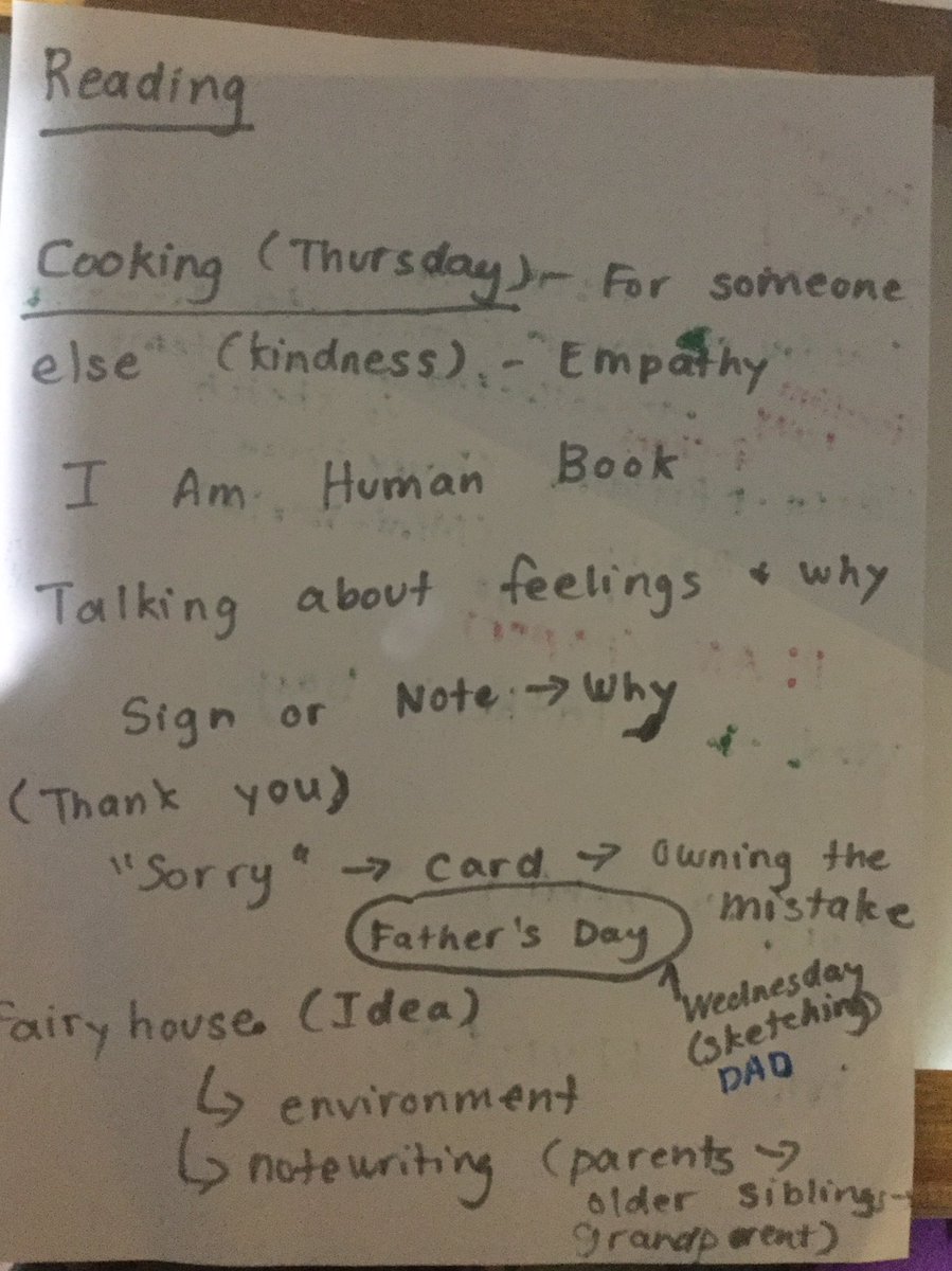 𝘼𝙫𝙞𝙫𝙖 𝘿𝙪𝙣𝙨𝙞𝙜𝙚𝙧 tweet media