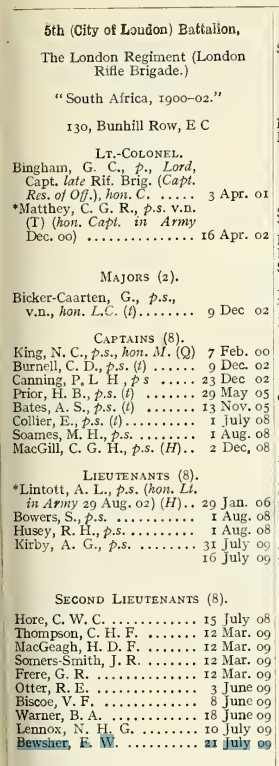 Its 1910 and 24 year old Frederick has joined the 5th (City of London battalion) London rifles. A part time militia that had seen action in South Africa a few years before.