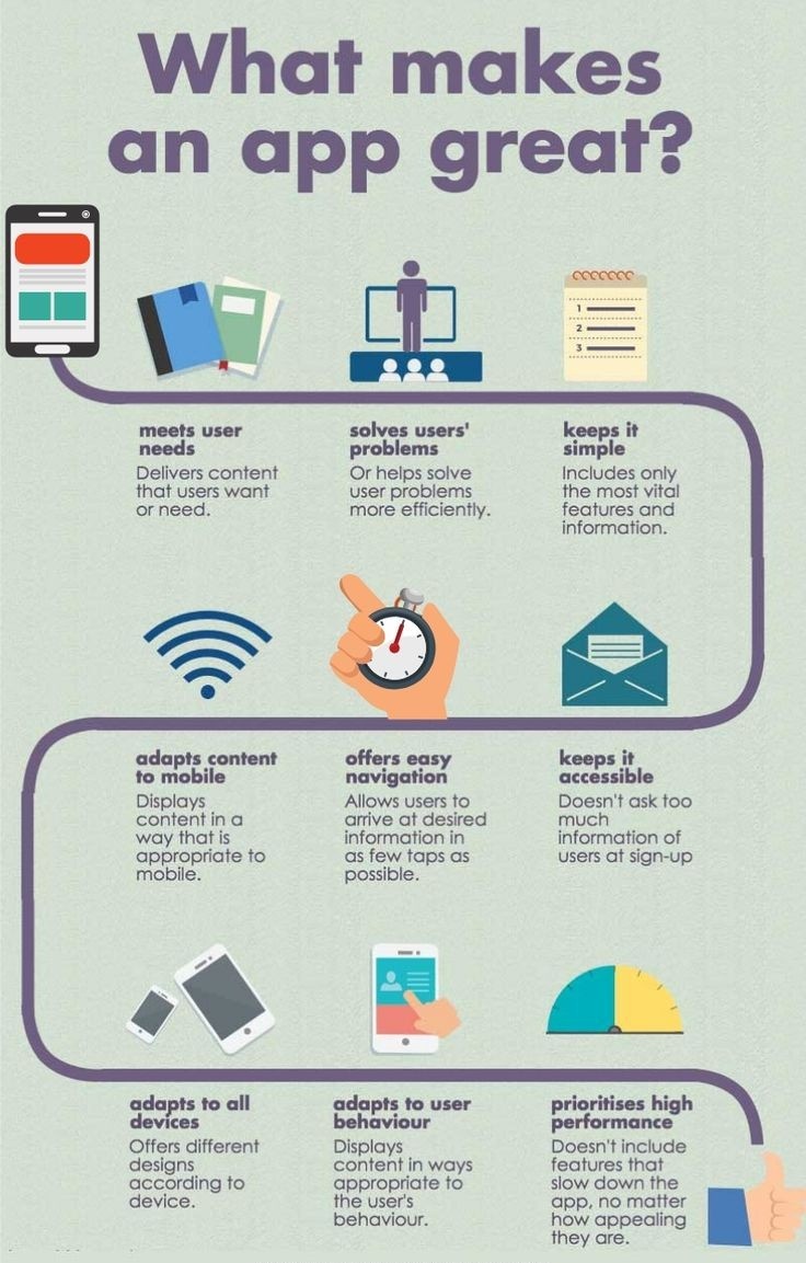 RevolverTechy's tweet image. What&apos;s make an app great ???#Technologies #depression