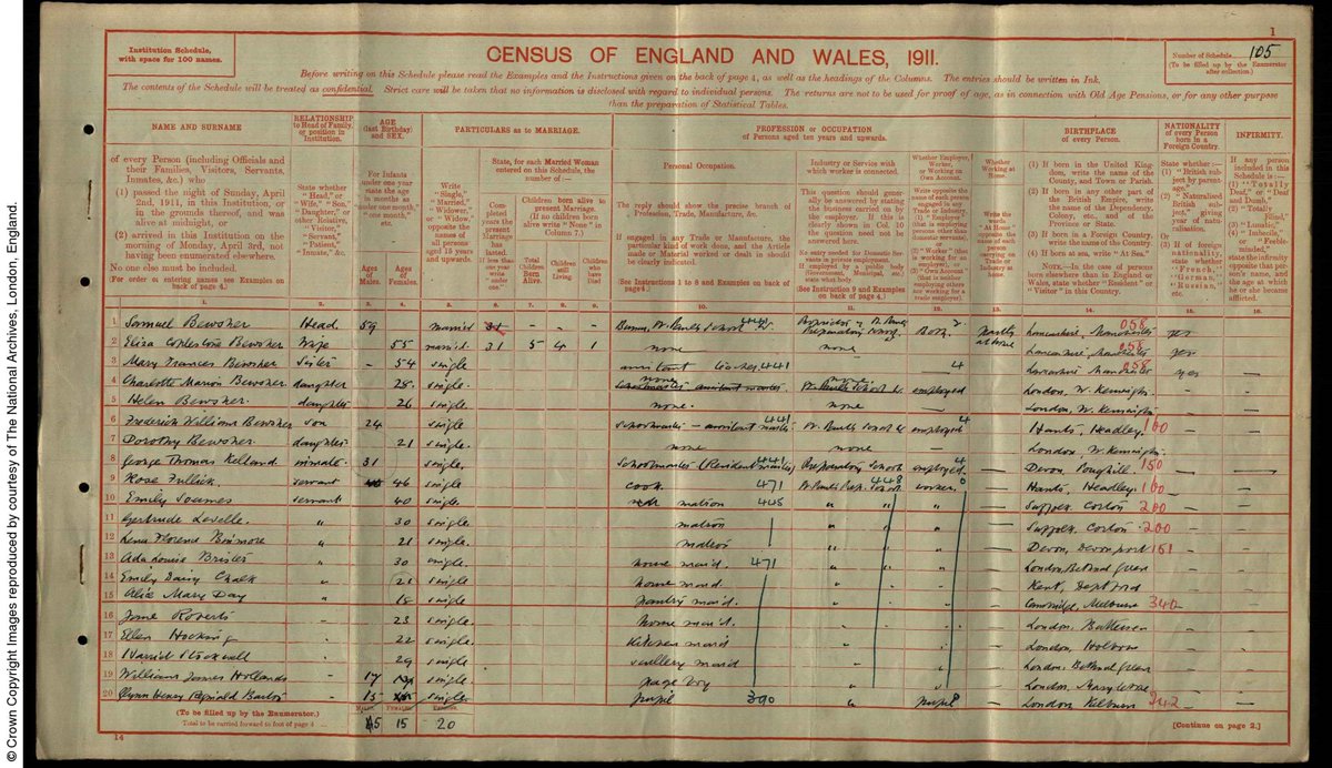 In civilian life he is an assistant schoolmaster (following his father) at St Pauls. He now has a BA. He's been off to University somewhere. The 1911 census shows an even bigger household.