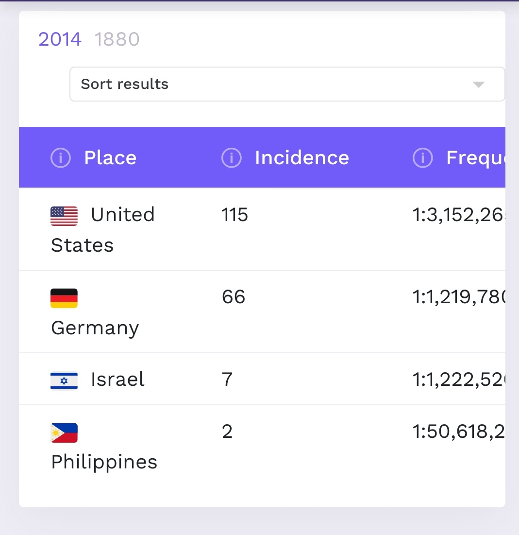 Prüfling Wagek tweet media