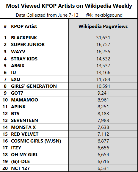 Monsta X - Wikipedia