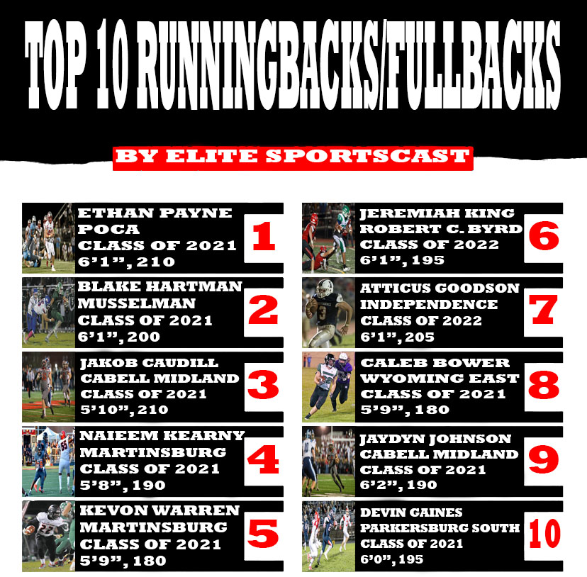 Elite SportsCast tweet media